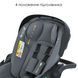 АВТОКРЕСЛО EL CAMINO I-FLOW ME 1198 I-SIZE BLACK (0-13 кг) 434 фото 2