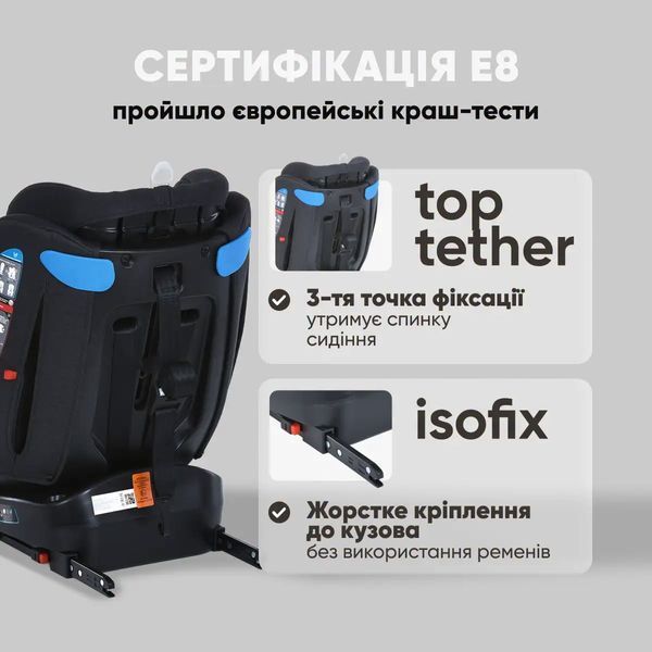 Автокресло EVEREST ISOFIX  360&ordm; ME 1114 Black (0-36 кг) Авт EVEREST ISOFIX ME 1114  фото