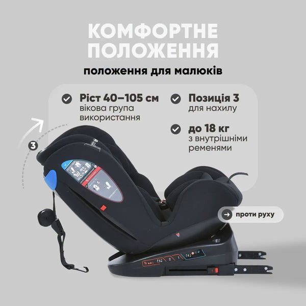 Автокресло EVEREST ISOFIX  360&ordm; ME 1114 Black (0-36 кг) Авт EVEREST ISOFIX ME 1114  фото