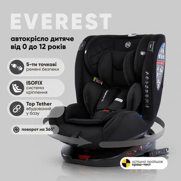Автокресло EVEREST ISOFIX  360&ordm; ME 1114 Black (0-36 кг) Авт EVEREST ISOFIX ME 1114  фото