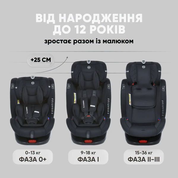 Автокресло EVEREST ISOFIX  360&ordm; ME 1114 Black (0-36 кг) Авт EVEREST ISOFIX ME 1114  фото