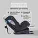 Автокресло EVEREST ISOFIX  360&ordm; ME 1114 Black (0-36 кг) Авт EVEREST ISOFIX ME 1114  фото 3