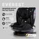 Автокресло EVEREST ISOFIX  360&ordm; ME 1114 Black (0-36 кг) Авт EVEREST ISOFIX ME 1114  фото 2