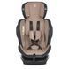 Автокресло EVOLUTION ISOFIX 360&ordm; с наклоном спинки (0-36 кг) Авт EVOLUTION ISOFIX 360&ordm; фото 9