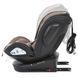 Автокресло EVOLUTION ISOFIX 360&ordm; с наклоном спинки (0-36 кг) Авт EVOLUTION ISOFIX 360&ordm; фото 5