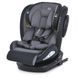 Автокресло EVOLUTION ISOFIX 360&ordm; с наклоном спинки (0-36 кг) Авт EVOLUTION ISOFIX 360&ordm; фото 1